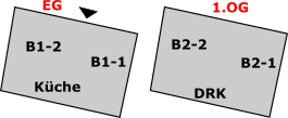 Gebäudeplan B